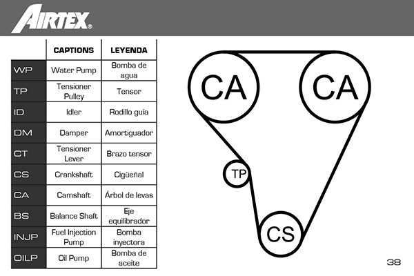 Водяной насос + комплект зубчатого ремня WPK-410401 AIRTEX #1