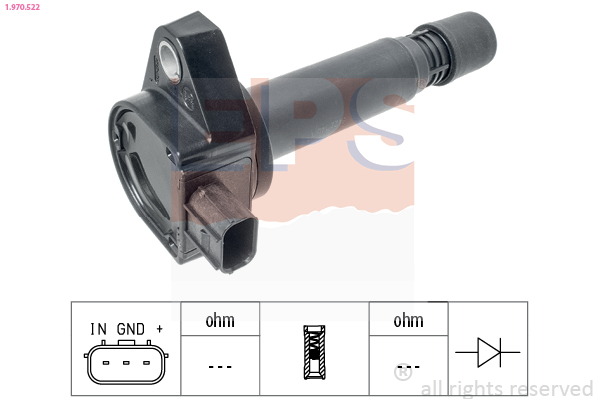Котушка запалювання   1.970.522   EPS