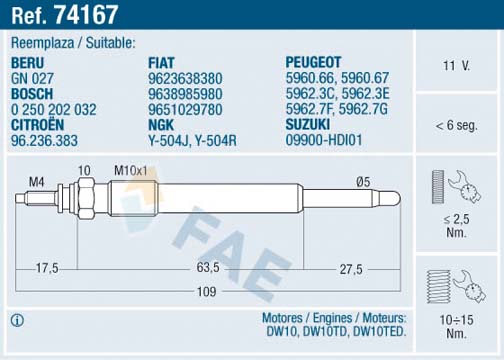 Свічка розжарювання   74167   FAE