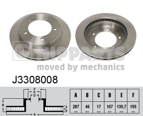 Тормозной диск   J3308008   NIPPARTS