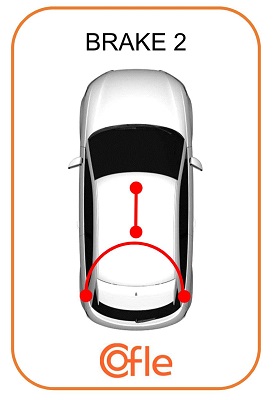 Тросовий привод, стоянкове гальмо 10.560 COFLE #1