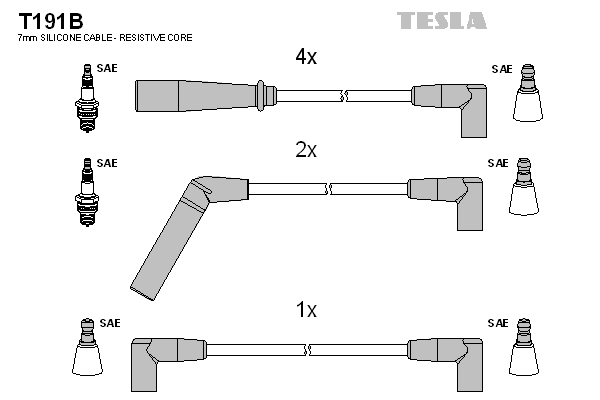 Комплект проводів високої напруги   T191B   TESLA