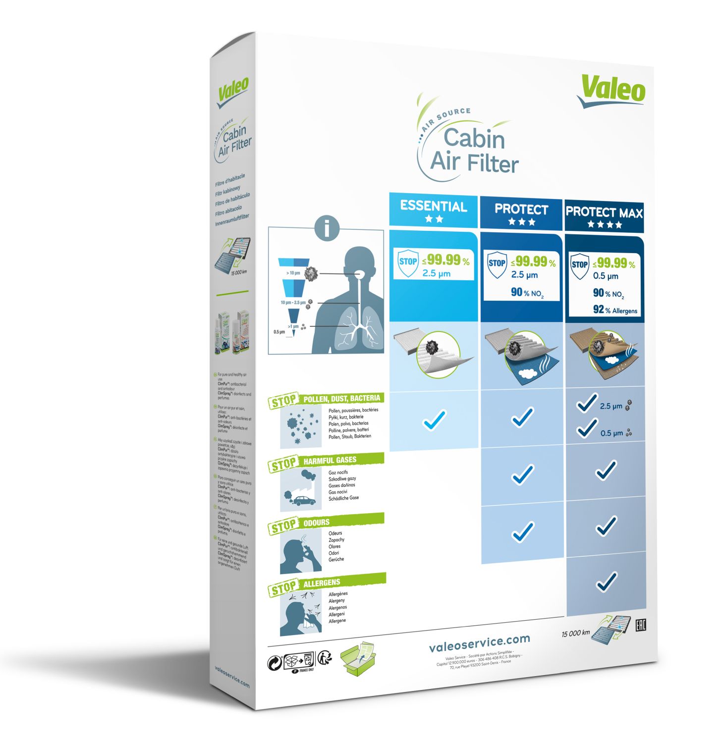 Фильтр, воздух во внутренном пространстве 715635 VALEO #2