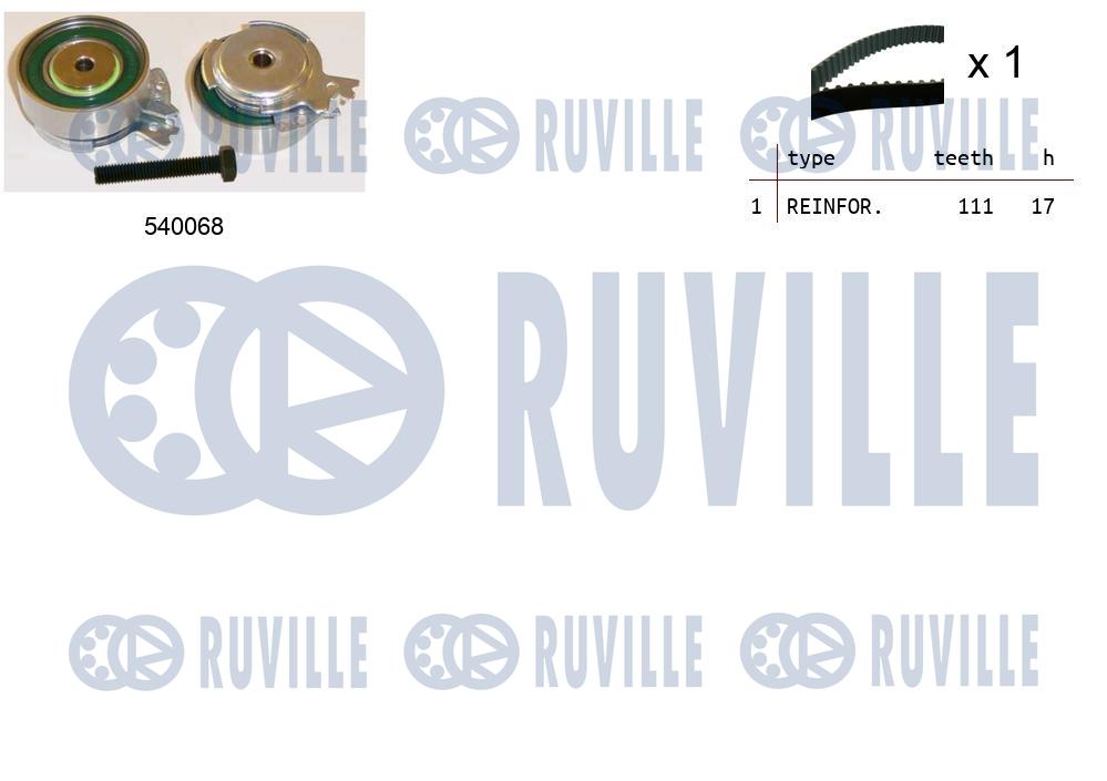 Комплект ремня ГРМ   550005   RUVILLE