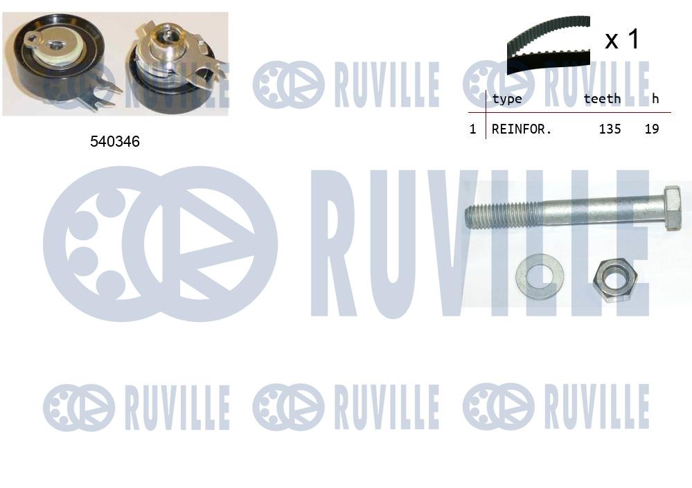 Комплект ремня ГРМ   550007   RUVILLE