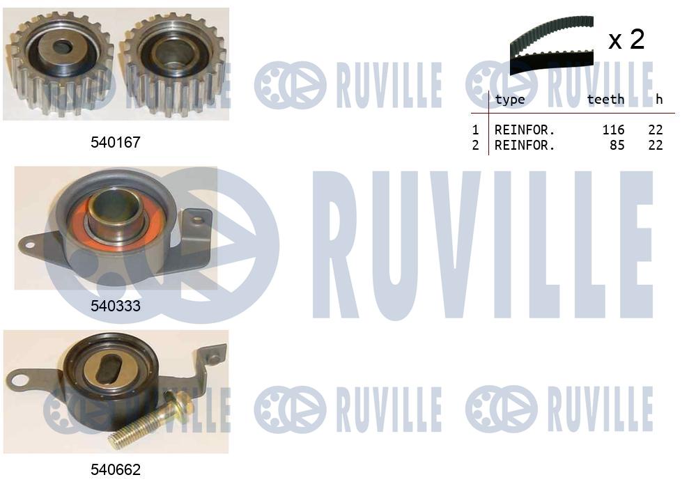 Комплект ремня ГРМ   550011   RUVILLE