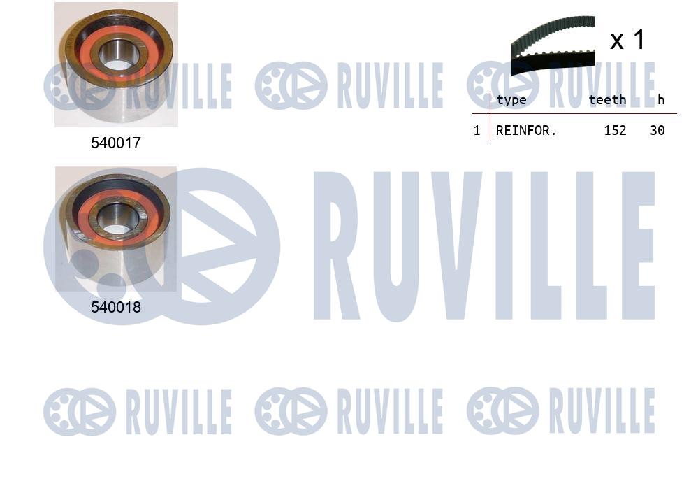 Комплект ремня ГРМ   550023   RUVILLE