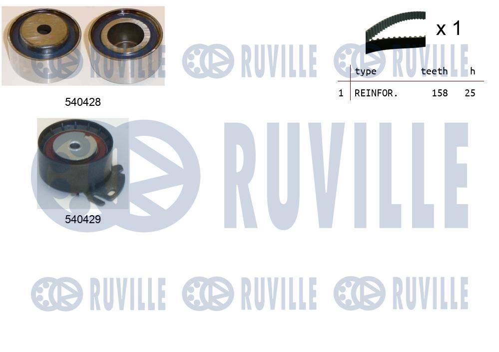 Комплект ремня ГРМ   550031   RUVILLE