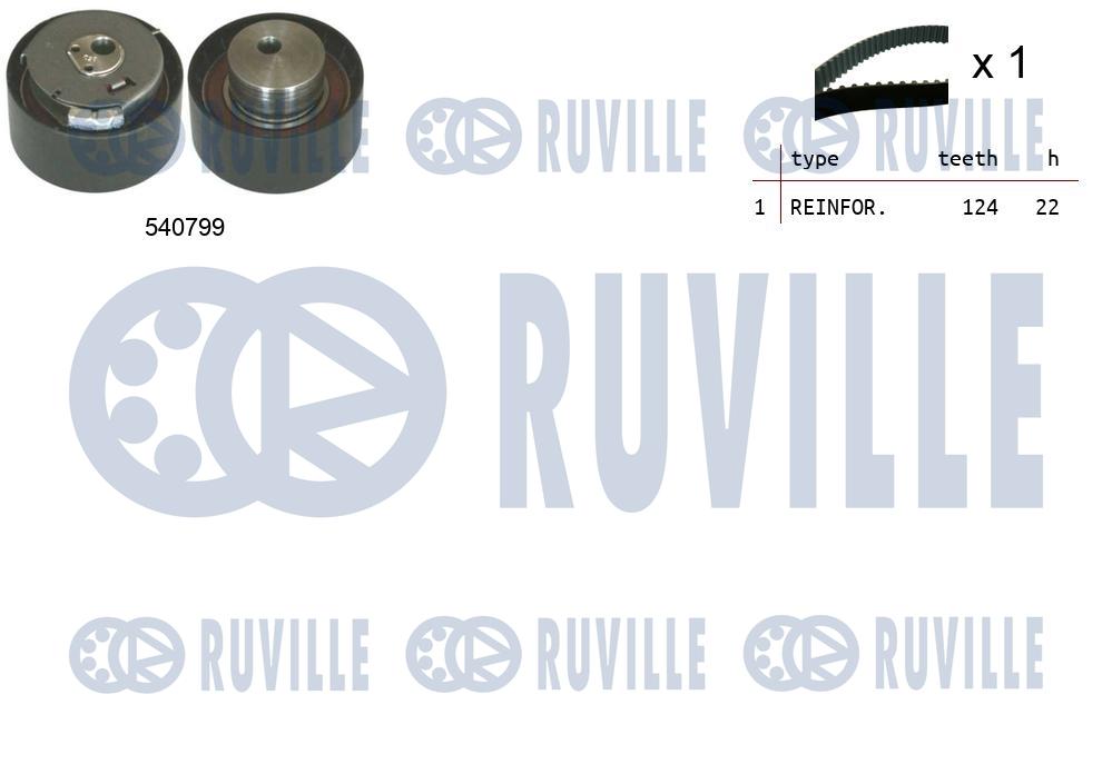 Комплект ремня ГРМ   550034   RUVILLE