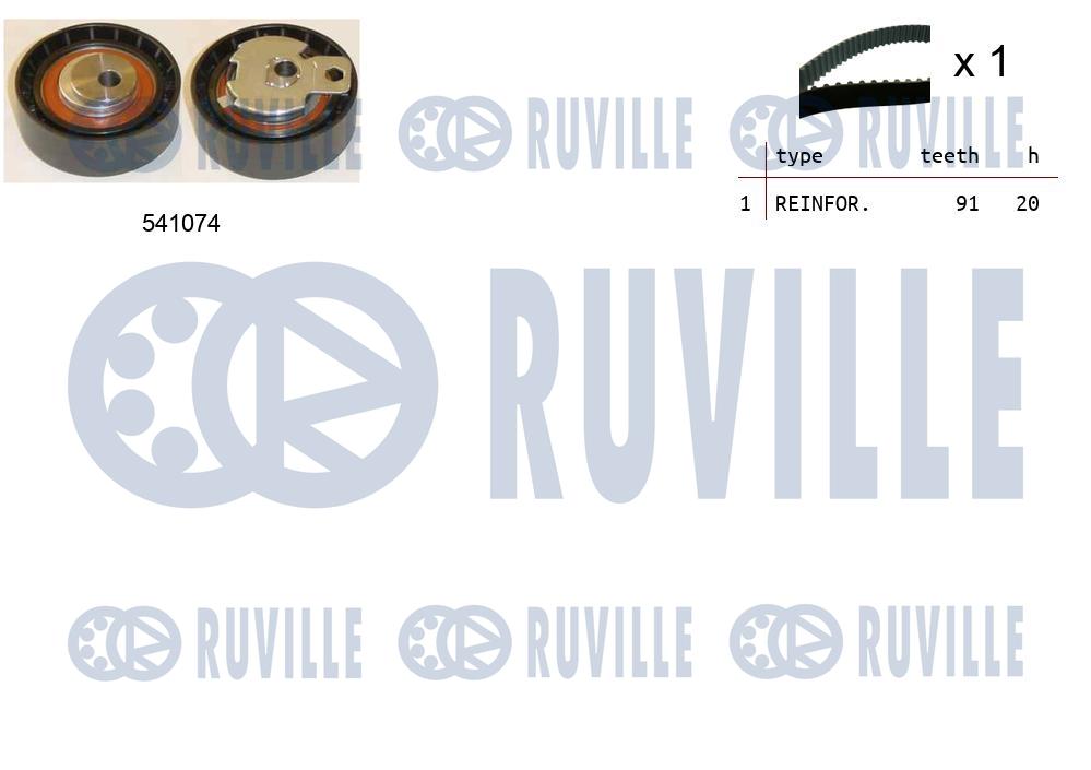 Комплект ремня ГРМ   550054   RUVILLE