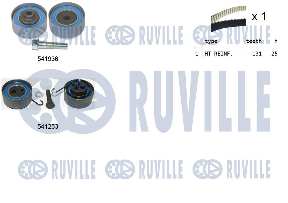 Комплект ремня ГРМ   550063   RUVILLE