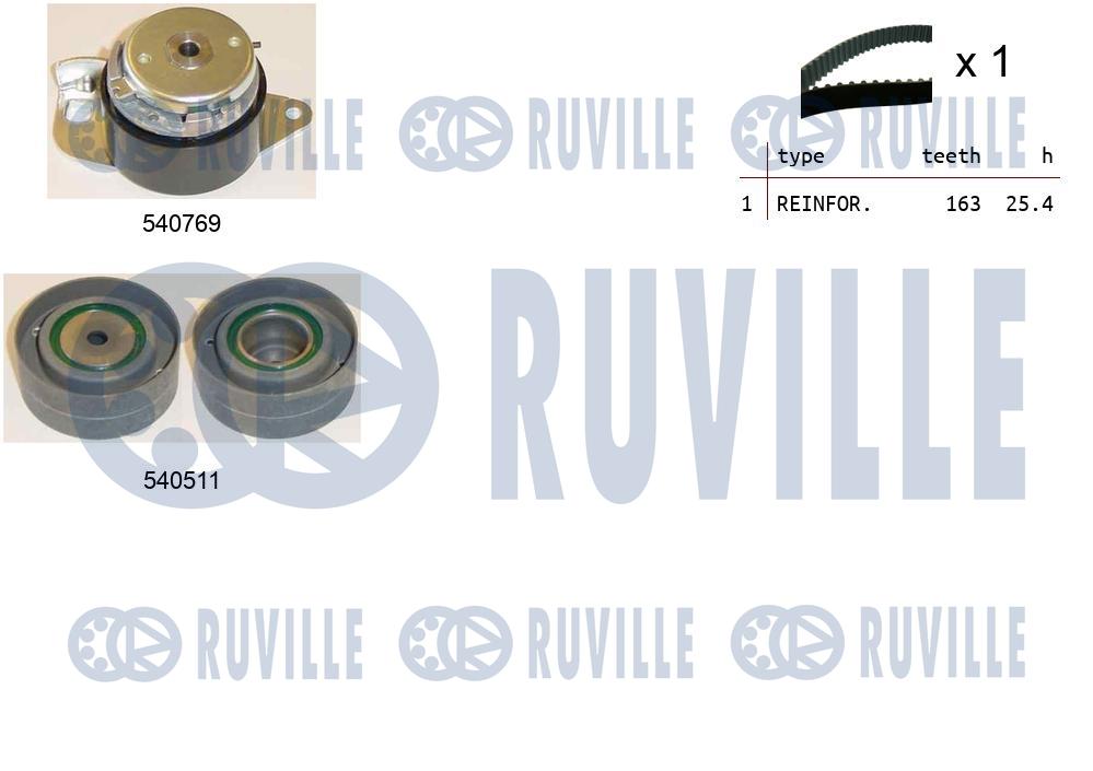 Комплект ремня ГРМ   550100   RUVILLE