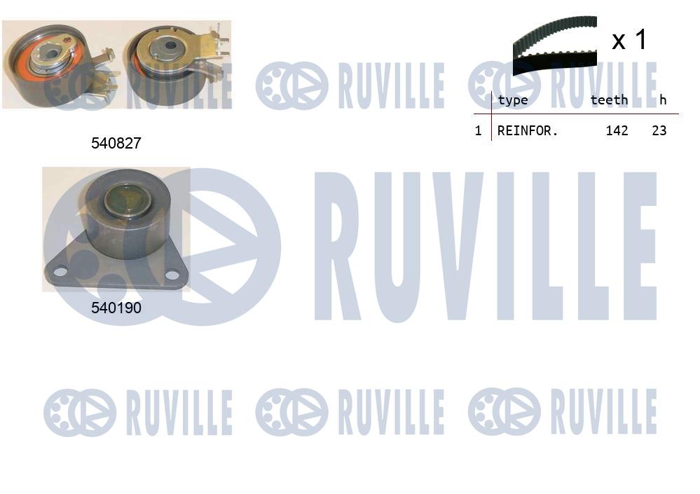 Комплект ремня ГРМ   550110   RUVILLE