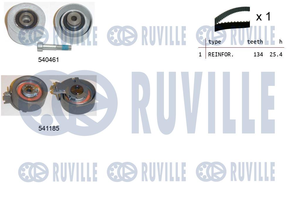 Комплект ремня ГРМ   550120   RUVILLE