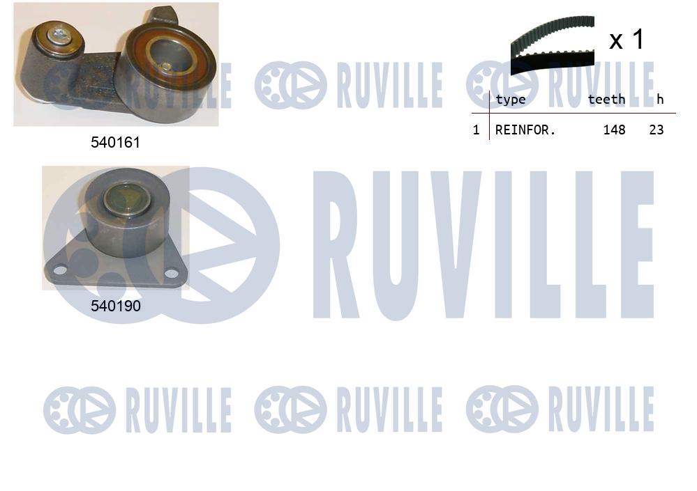 Комплект зубчастих ременів   550213   RUVILLE