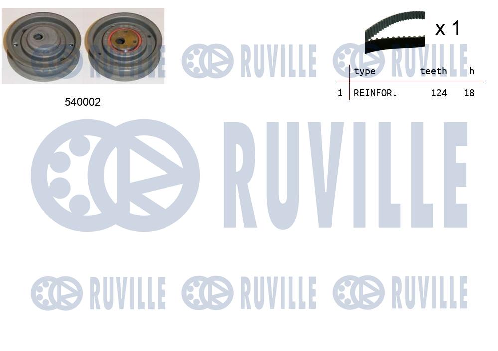 Комплект ремня ГРМ   550241   RUVILLE