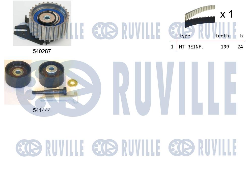 Комплект ремня ГРМ   550260   RUVILLE