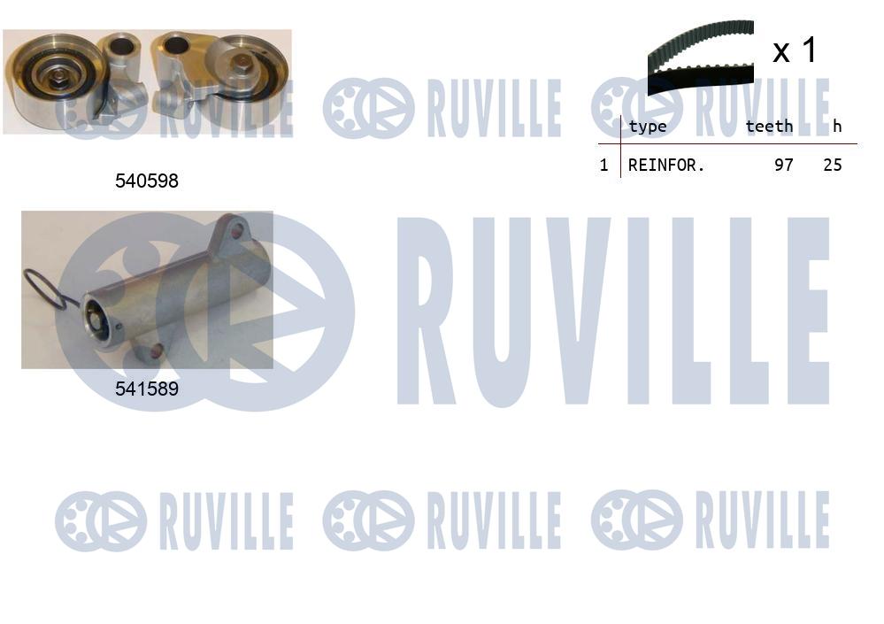 Комплект ремня ГРМ   550271   RUVILLE