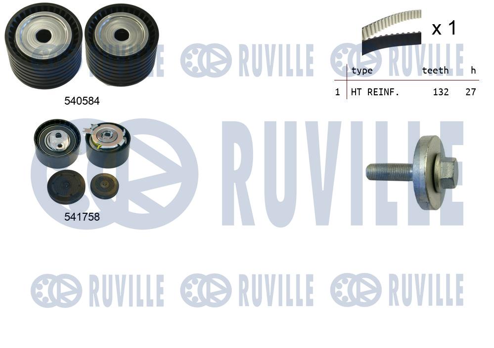 Комплект зубчастих ременів   550298   RUVILLE
