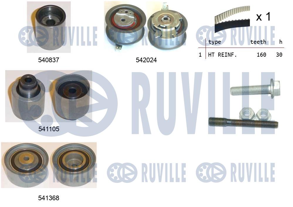 Комплект ремня ГРМ   550305   RUVILLE