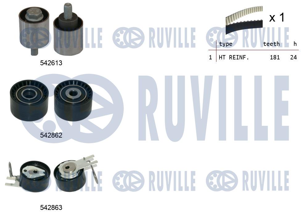 Комплект зубчастих ременів   550511   RUVILLE