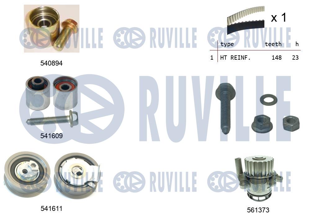 Водяний насос + зубчастий ремінь, RUVILLE 5503191 Водяний насос + зубчастий ремінь, RUVILLE 5503191