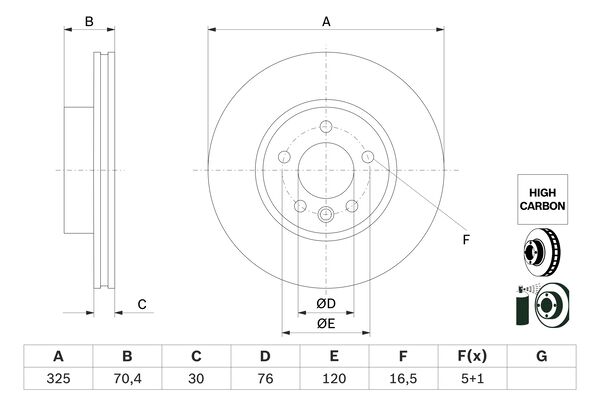 Тормозной диск   0 986 479 F22   BOSCH