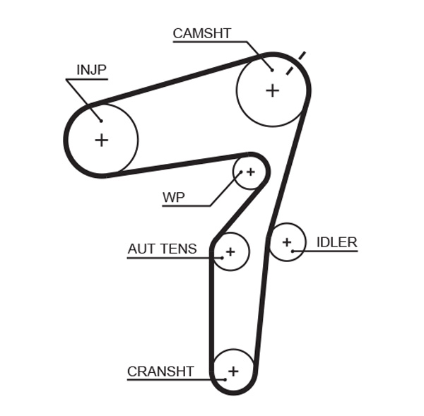 Комплект ремня ГРМ K045623XS GATES #1