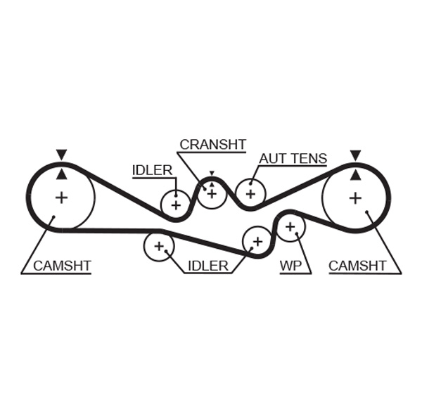 Водяной насос + комплект зубчатого ремня KP15537XS-1 GATES #1