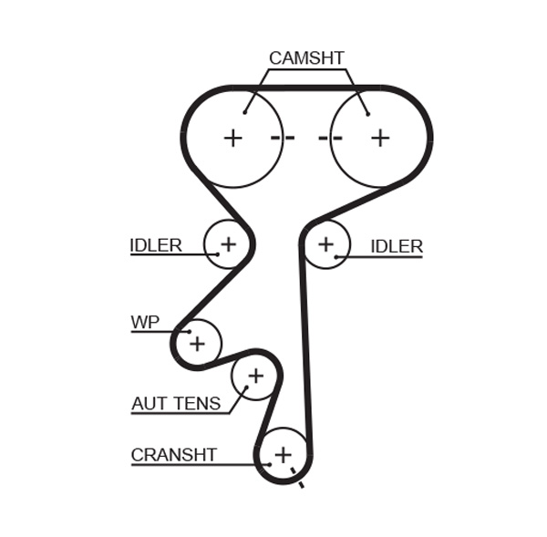 Водяний насос + зубчастий ремінь KP25499XS-2 GATES #1