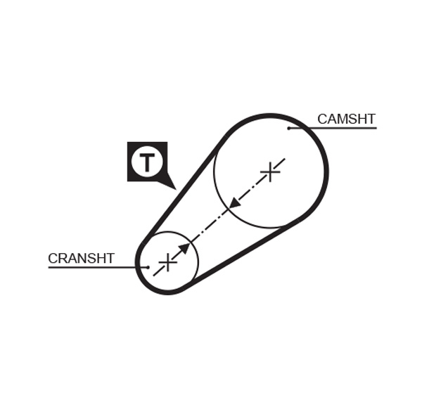 Зубчастий ремінь   5014   GATES