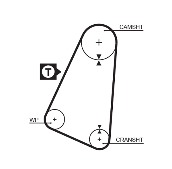 Зубчастий ремінь   5015   GATES