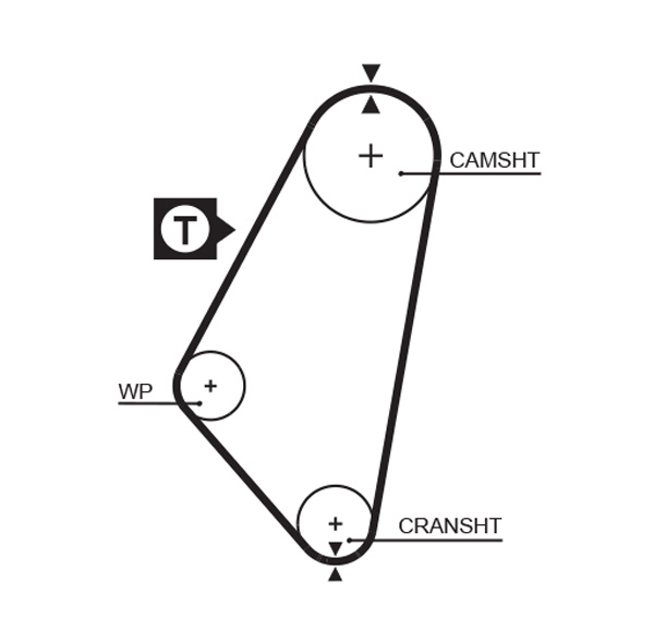 Зубчастий ремінь   5083   GATES