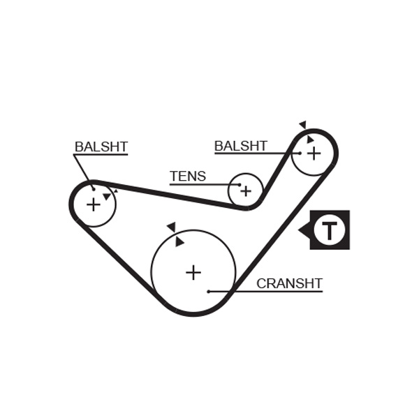 Зубчастий ремінь   5210   GATES