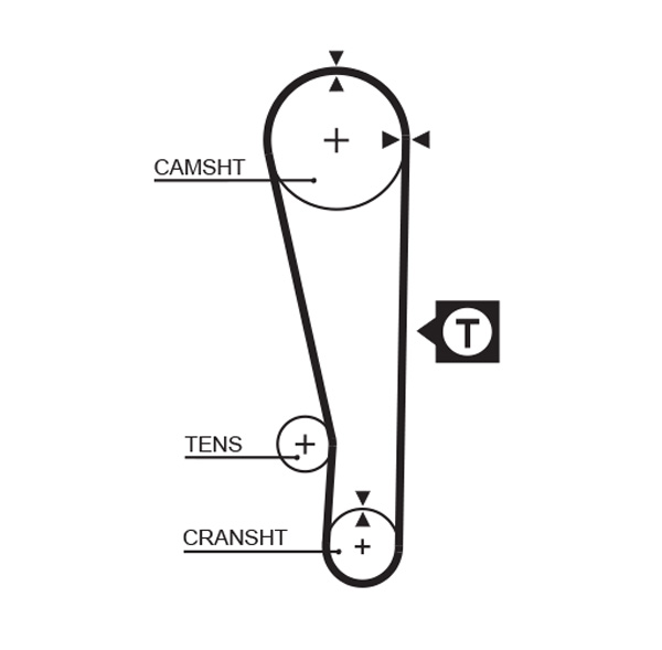 Зубчатый ремень   5274XS   GATES