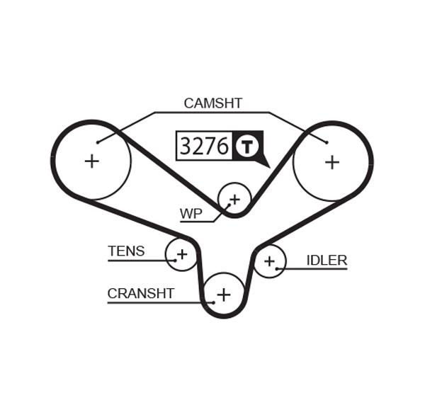 Зубчастий ремінь   5344XS   GATES