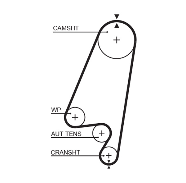 Зубчатый ремень   5367XS   GATES