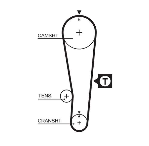 Зубчастий ремінь   5382XS   GATES