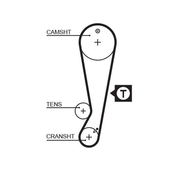 Зубчастий ремінь   5403XS   GATES