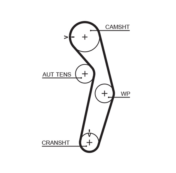 Зубчастий ремінь   5445XS   GATES