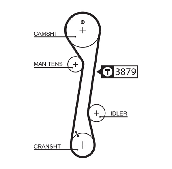 Зубчатый ремень   5457XS   GATES