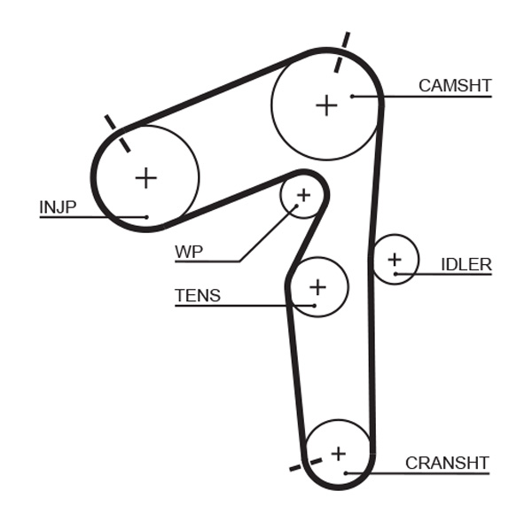 Зубчастий ремінь   5462XS   GATES