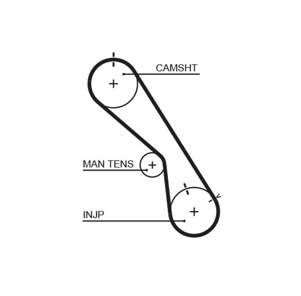 Зубчатый ремень   5474XS   GATES