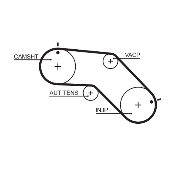 Зубчатый ремень   5504XS   GATES