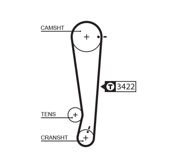 Зубчастий ремінь   5511XS   GATES