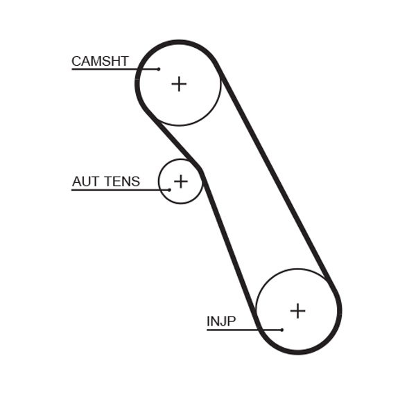 Зубчастий ремінь   5541XS   GATES