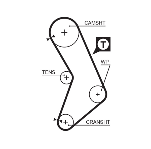 Зубчастий ремінь   5545XS   GATES