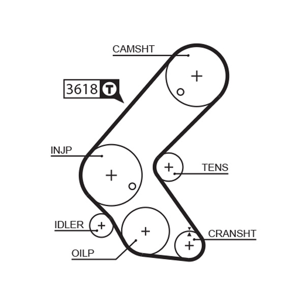 Зубчастий ремінь   5563XS   GATES