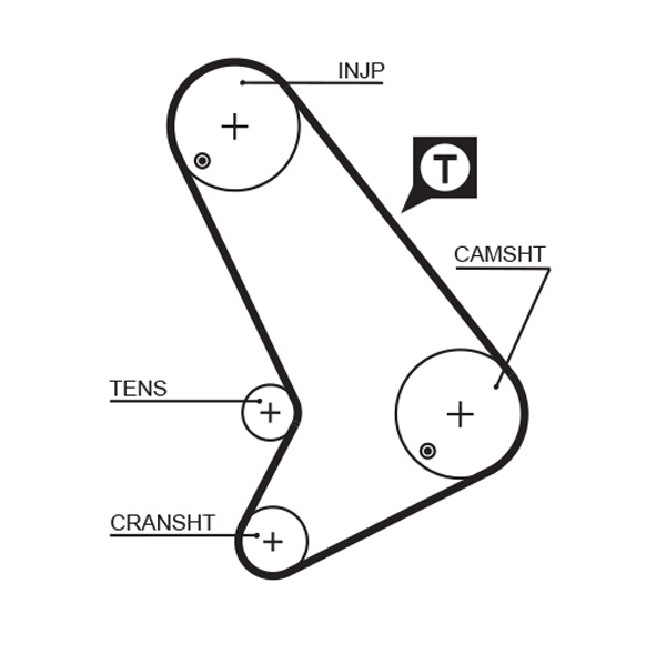 Зубчастий ремінь   5572XS   GATES