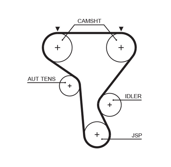 Зубчастий ремінь   5573XS   GATES